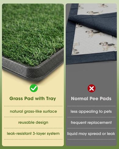 Powools Grass Pad for Dogs Potty, 3-Layer Reusable, Washable, 30 x 20 in in Saudi Arabia