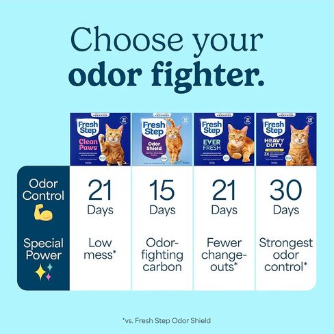 Fresh Step Advanced Clean Paws Multi Cat Clumping Cat Litter, 18.5 lb, 2 Pk in Kuwait