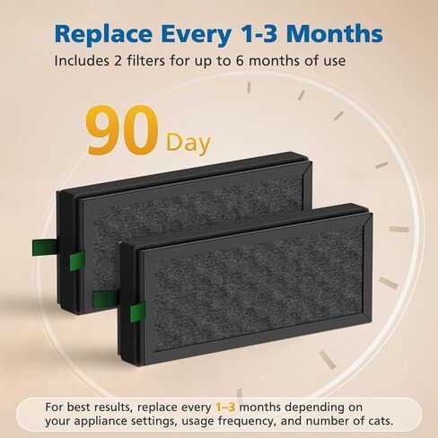 Activated Carbon Filters for PETLIBRO Luma Automatic Cat Litter Box in Saudi Arabia