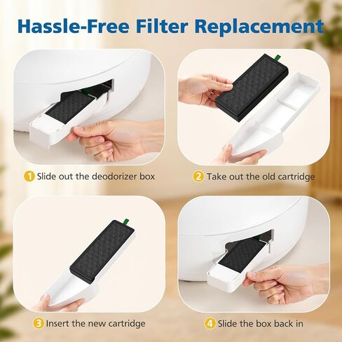 Activated Carbon Filters for PETLIBRO Luma Automatic Cat Litter Box in Saudi Arabia
