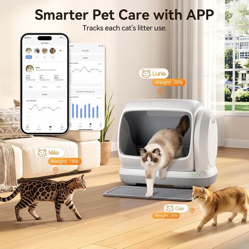 Meowant Large Space Automatic Litter Box for Multiple Cats in Kuwait
