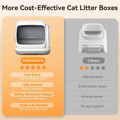 Meowant Large Space Automatic Litter Box for Multiple Cats in Kuwait