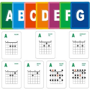 Guitar Chord and Scale Learning Cards, 49pcs Guitar Chord Card Beginner Guitar Chord Flash Cards For Acoustic and Electric Learning Practicing Teaching