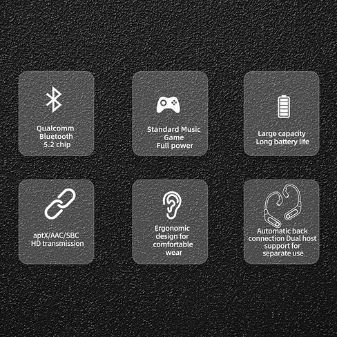 KZ AZ15 Bluetooth IEM QDC 5.2 خطاف أذن محول بلوتوث لاسلكي مع حقيبة شحن، عمر بطارية طويل لـ ZSN/ZSN PRO/ZSN PRO X/ZS10 PRO/ZS10 PRO X/EDX PRO/AS16/AS16 PRO/AS24/DQS/C10 in Kuwait