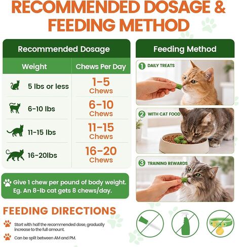 Carmelie Cat Grass Treats Chews, Hairball Treatment for Cats, 500 Count in Saudi Arabia