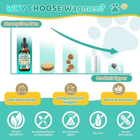Allergy Relief for Cats, Cat Itchy Skin Relief - Omega 3 & Probiotic, 60ml in Saudi Arabia