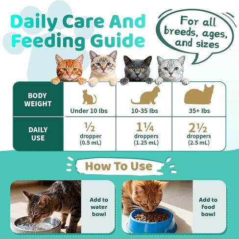 Allergy Relief for Cats, Cat Itchy Skin Relief - Omega 3 & Probiotic, 60ml in Saudi Arabia