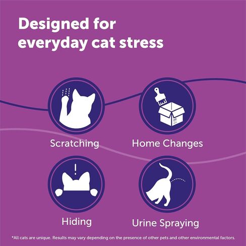 FELIWAY Classic Cat Pheromone Calming Diffuser Kit in Saudi Arabia