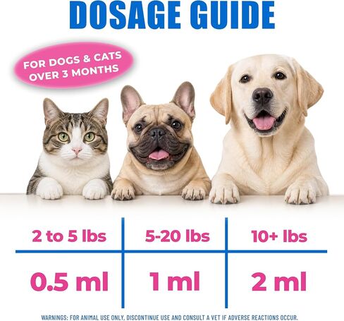 Just Try Heart Health Drops for Dogs & Cats, CoQ10 & Taurine 120ml in Kuwait