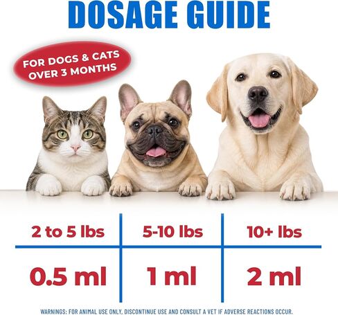 Just Try Iron Liquid Supplement, Iron for Dogs&Cats, Dog Supplements,4.06oz in Kuwait