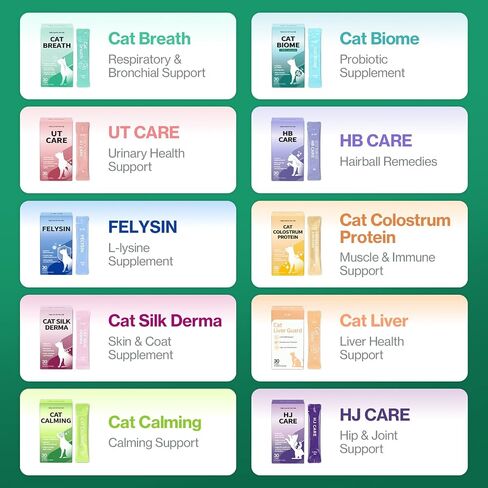 Doctor By Cat Breath Bronchial Supplements Cat Sneezing Treatment Asthma Cold Cough Nose Relief Respiratory&Immune Support with TF-343-30 lickable Formula Individually Packaged, Chicken (1 Pack) in Saudi Arabia