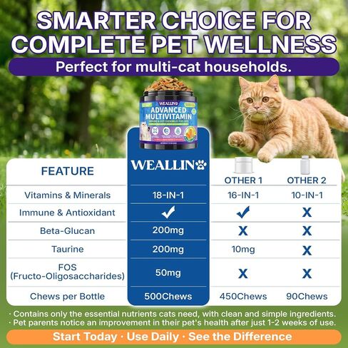 Taurine for Cats, Cat Vitamins & Multivitamin Treats, 500 Ct, Heart Support in Saudi Arabia