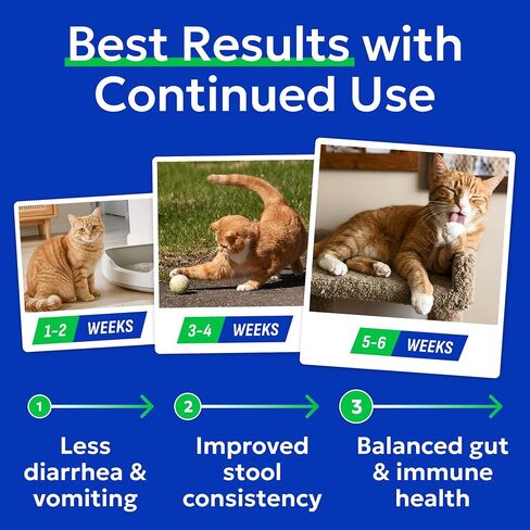 BARK&SPARK Cat Probiotic Powder, 108 Servings – Digestive Health Support in Kuwait