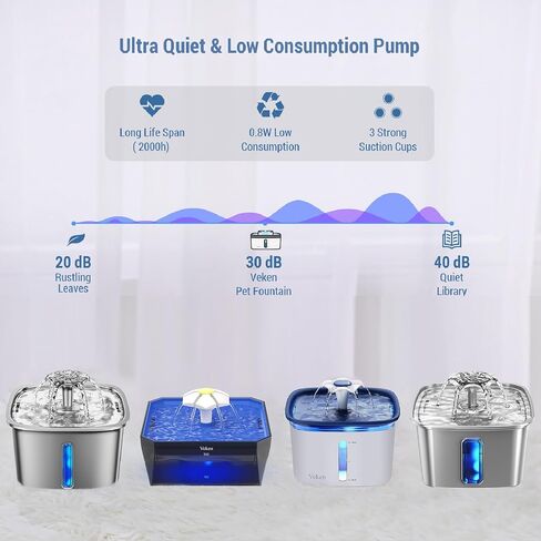 Veken Replacement Pump For Pet Fountain Cat Water Fountain, P1 in Kuwait