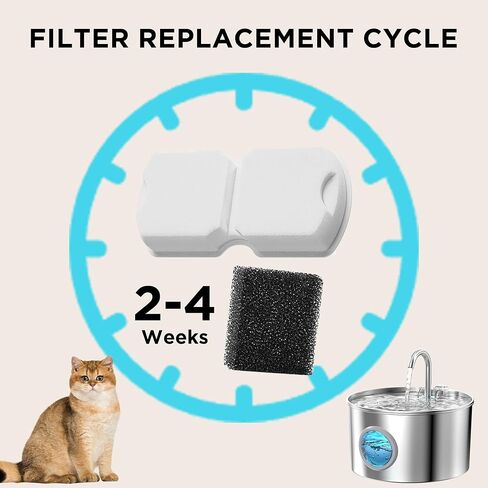 GIOTOHUN 24 Cat Water Fountain Filter: 12 Filters & 12 Sponges in Saudi Arabia