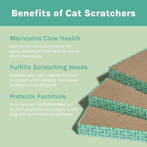 Kitty City Cat Scratcher– 2-Pack Durable Corrugated Cardboard Scratch Pads with Catnip – Double-Sided for Longer Use, Cat Claw Maintenance & Furniture Protection - Size: 10" x 18" - Cat Print in Kuwait