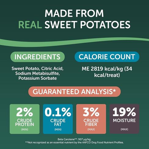 HEALTHFULS Real Dried Sweet Potato Slices, Grain Free Dog Treats, 16 oz in Kuwait