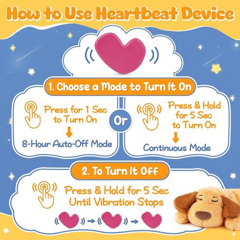 Heartbeat Puppy for Dogs, Calming Set with Lick Mat, Puppy Essentials in Saudi Arabia