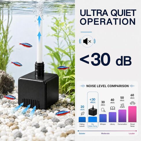 6 Gallon Betta Fish Tank, 7 in 1 Aquarium Starter Kits, Fish Tank in Saudi Arabia