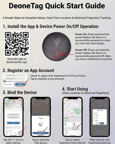 GPS Tracker for Dogs, Smart Dog Tracker with Real-Time Location, for Android and iPhone No Monthly Fee & No SIM Card- Pet Location Tracker with Holder, IP68 Waterproof, Indoor &… in Kuwait