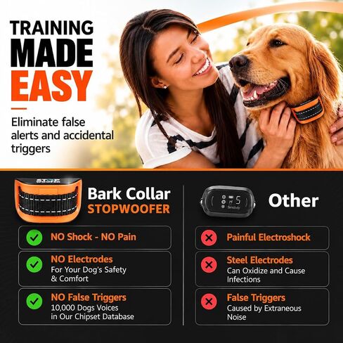 No Shock Dog Bark Collar – Bark Collar for Large Medium & Small Dogs 5-120 LBS – Smart Automatic Bark Detection – Humane Anti Bark Collar with Sound & Vibration Training Modes – IP67 Waterproof in Kuwait