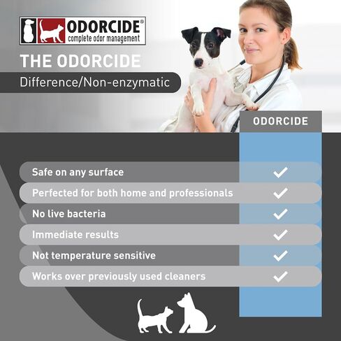 Odorcide KOE Fresh Scent Ready to Use Spray in Kuwait