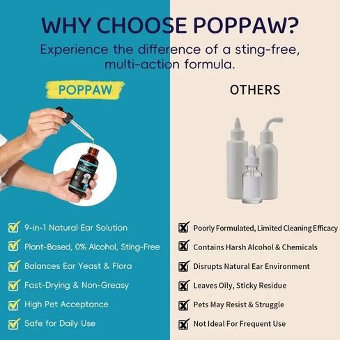 Dog Ear Cleaner, Natural Ear Drops for Dogs, 60-Day Servings in Kuwait