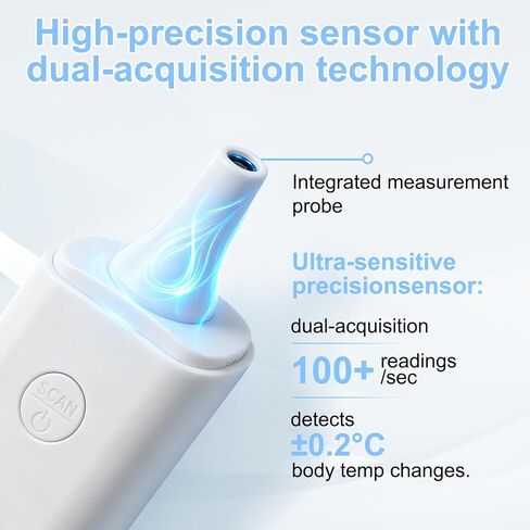 Digital Ear Pet Thermometer for Dogs and Cats, 1 Second Non-Contact, Rechargeable, LED Display, Fever Detection, Accurate Canine and Feline Temperature Reading in Saudi Arabia
