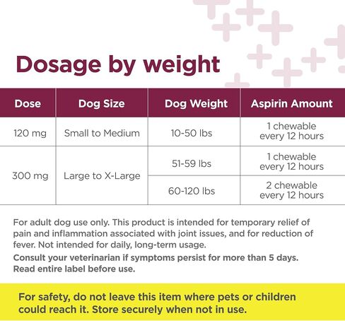 Vetality Canine Aspirin, Fast Pain Relief for Small to Medium Dogs, 75 ct in Kuwait