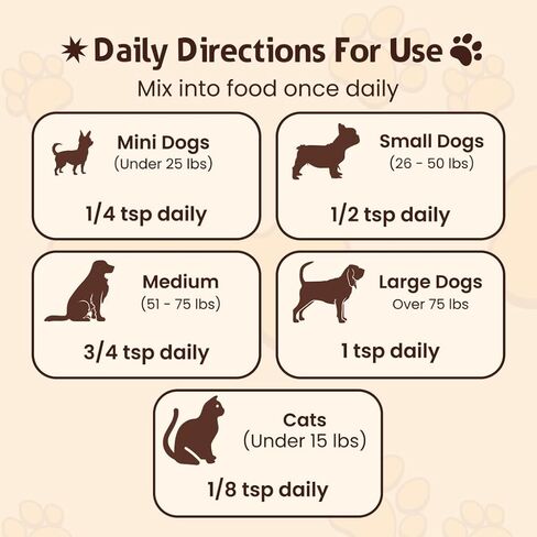 Petsmont Buddy Guard for Lumps and Bumps, Lipoma for Dogs & Cats, Patent Pending Organic 9 Mushroom Powder Blend Natural Dog Probiotic & Immune Support Chaga, Reishi, Lion's Mane, Turkey Tail Mushroom in Saudi Arabia
