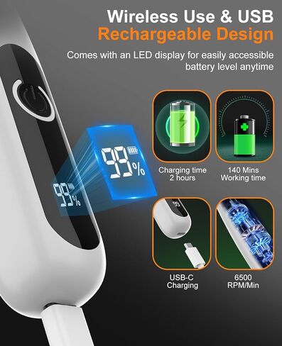 IREDOON Dog Paw Trimmer with LED Light, 8PCS Grooming Kit for Dogs & Cats in Kuwait