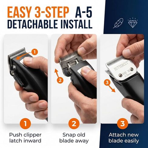 Geib Buttercut Detachable Replacement Dog Clipper Blade - Size-30, Stainless Steel Long-Lasting Sharp Edges, 1/50-Inch Length, Compatible with Andis A5, Oster A5, Wahl KM10, Size-30 Dog Grooming Blade in Saudi Arabia