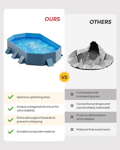 Peteast Dog Pool for Large Dogs, Foldable Hard Plastic, 71 x 39 x 12 in in Kuwait