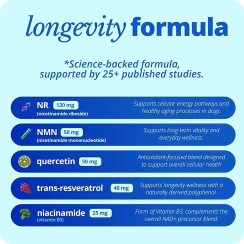 Taily NAD for Dogs – Daily Longevity Supplement – Supports Cellular Energy, Healthy Aging, Brain & Heart Function – Nicotinamide Riboside Precursor for Dogs – NAD+, Vet-Formulated, Made in USA in Kuwait