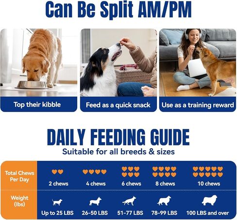 Muscle Gain Chews for Dogs, Weight Gain Supplement with Whey Protein & BCAA Amino Acids for Lean Muscle Support, Strength & Daily Vitality, Vitamins for Active & Bully Breeds, Bacon Flavor, 110 Count in Kuwait