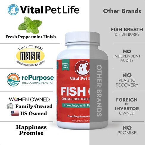 Fish Oil for Dogs, Minty Fresh Breath, Healthy Skin & Coat, EPA DHA in Kuwait