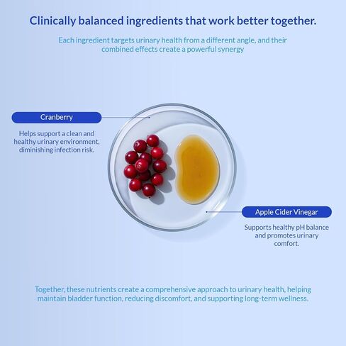 Cranberry Supplement for Dogs UTI Treatment & Bladder Support, 120 ct in Saudi Arabia