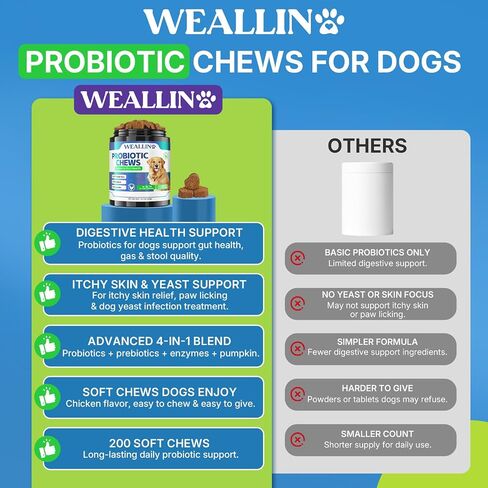 Probiotics for Dogs, Dog Probiotics for Yeast, Itchy Skin and Itchy Ears in Saudi Arabia