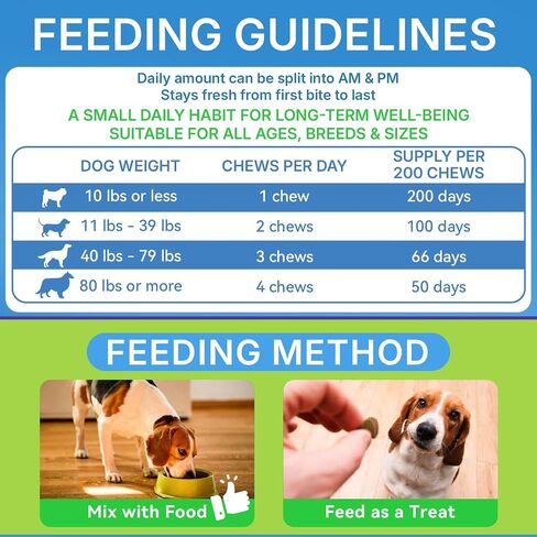 Probiotics for Dogs, Dog Probiotics for Yeast, Itchy Skin and Itchy Ears in Saudi Arabia