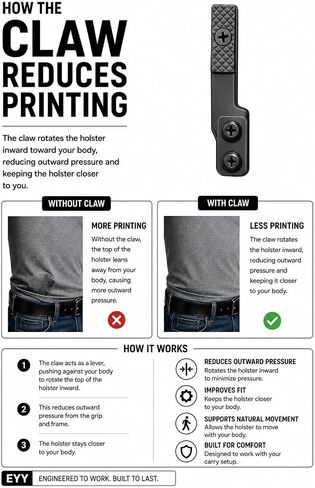 IWB Gun Holster - Fits for the CZ Shadow 2 Compact | Handmade Kydex Pistol Holsters w/Custom Claw Kit | EYV Holsters (Rose Gold) in Saudi Arabia