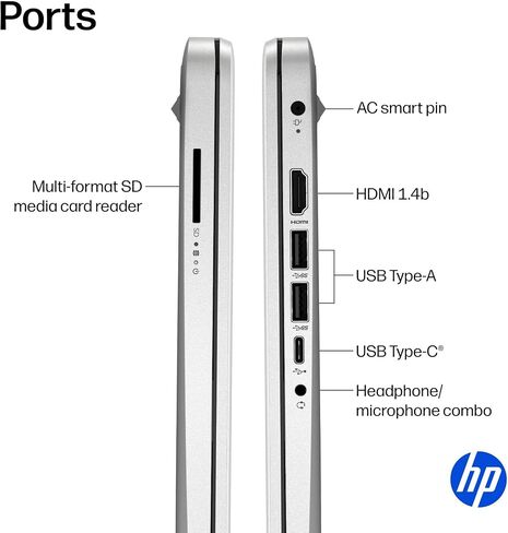كمبيوتر محمول HP Chromebook مقاس 11.6 بوصة، MediaTek MT8183، رسومات MediaTek المتكاملة، ذاكرة وصول عشوائي سعتها 4 جيجابايت، تخزين eMMC سعة 32 جيجابايت، كروم (11a-na0010nr، رمادي رمادي) (متجدد) in Kuwait