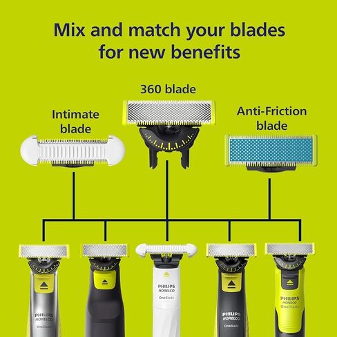 PHILIPS Oneblade Replacement Blade in Kuwait