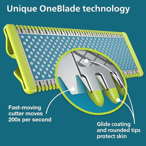 PHILIPS Oneblade Replacement Blade in Kuwait