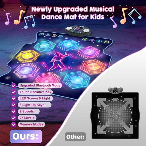 TERRAMUS 【Upgraded】 Dance Mat Toys for 3-12 Year Old Girls Boys, Electronic Light-up Dance Pad with Wireless Bluetooth 8-Buttons 9 Levels, Dancing Mat for Kids Music Game Xmas Birthday Gifts Toddler in Saudi Arabia