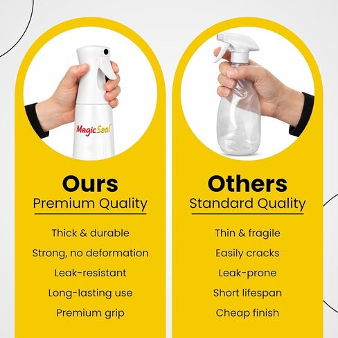 MAGICLINE Solutions Fine Mist Spray Bottle 150ml for DTF Printing, Refillable Continuous Mist Spray Bottle for MagicSeal, Solution Not Included in Kuwait