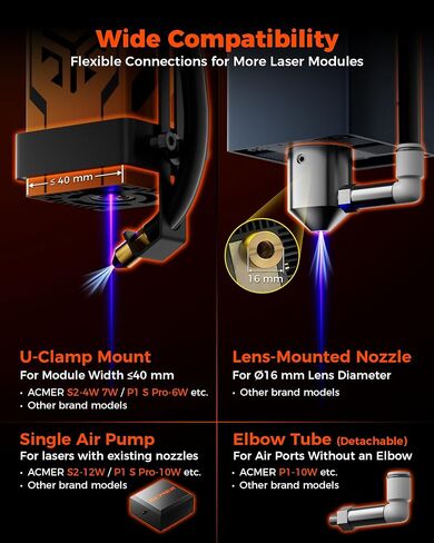 ACMER C4 Air Pump,30L/Min Adjustable Airflow for Laser Cutters & Engravers, Improves Cutting Precision, Reduces Smoke & Dust, Low Noise Air Assist System for S2,P1 S PRO in Saudi Arabia
