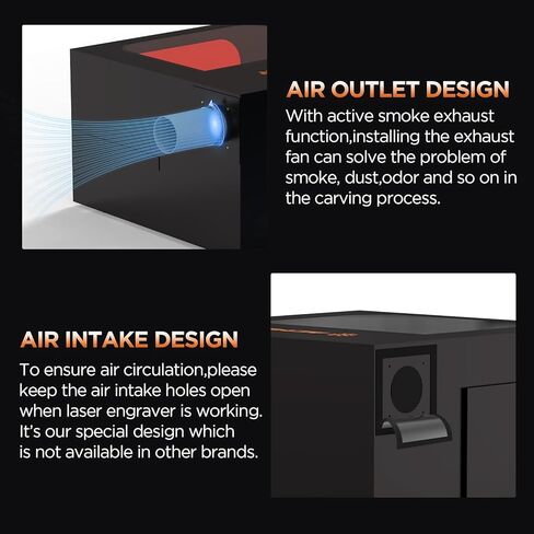 ACMER R20 Laser Engraver Enclosure, Fire-Resistant Protective Cover for Laser Engraving Machines up to 700×700×400 mm, Smoke Ventilation, Noise Reduction, Viewing Window in Saudi Arabia