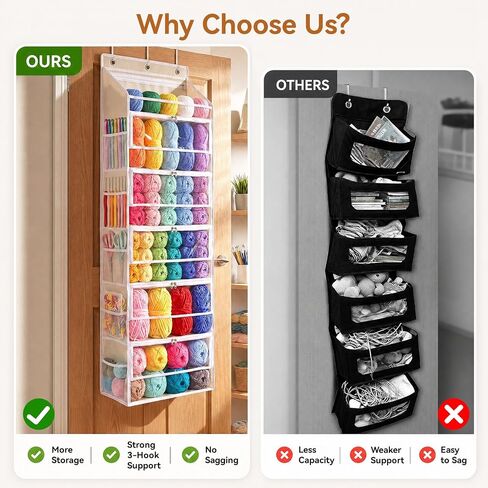 Over the Door Yarn Storage Organizer, 6-Tier Large Capacity Yarn Organizer in Kuwait
