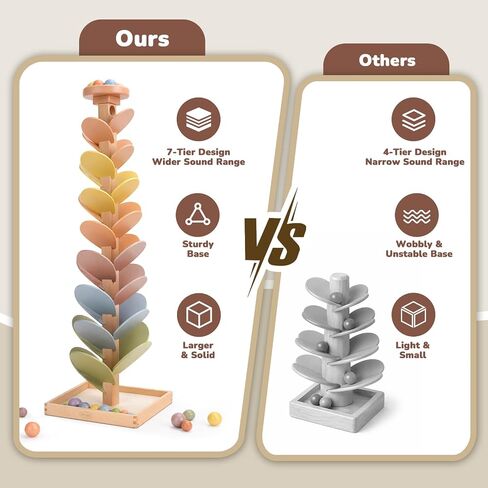 Joyreal Wooden Marble Run for Kids 3-5 4-8, Montessori Music Tree Toys in Saudi Arabia