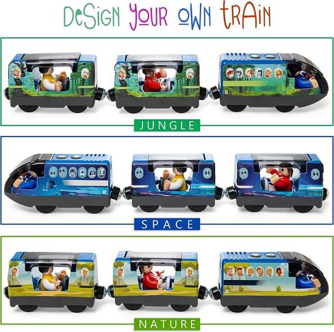 Kipipol Battery Operated Action Locomotive Toy Train Set for Wooden Tracks, (Magnetic)-Compatible with Thomas The Train Toys, Brio Tram Set for Toddlers 3-5 and up, Stocking Stuffers for Kids in Kuwait
